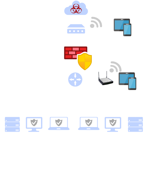 Post with Featured Image