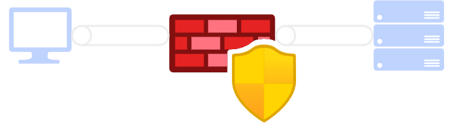 Post with Featured Image